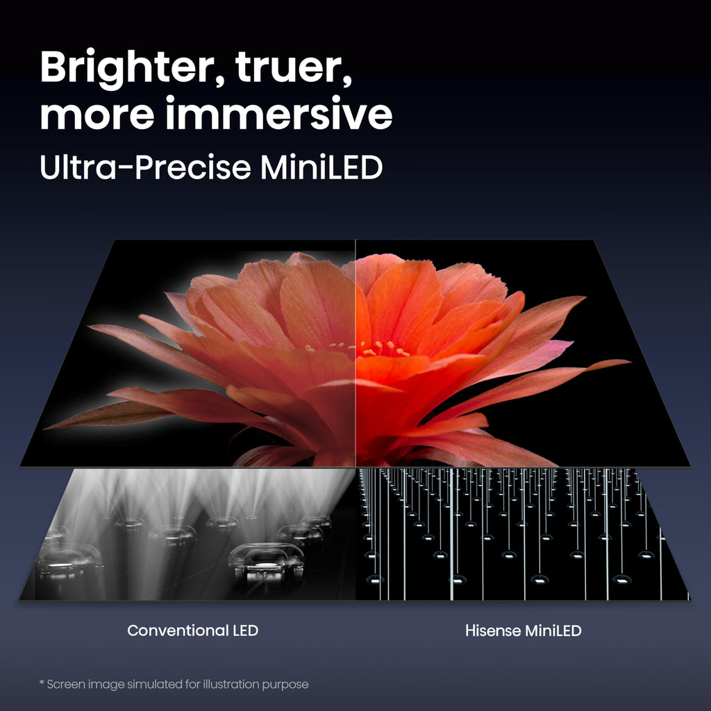Hisense 75" U7 Mini-LED ULED 4K UHD Best Premium Gaming Smart Fire TV (75U7SF, 2026 New) - Hi-QLED, Native 165Hz, VRR 330, HDR10+, Dolby Vision IQ Â· Atmos, IMAX Enhanced, Anti-Reflection, 2.1.2 Ch