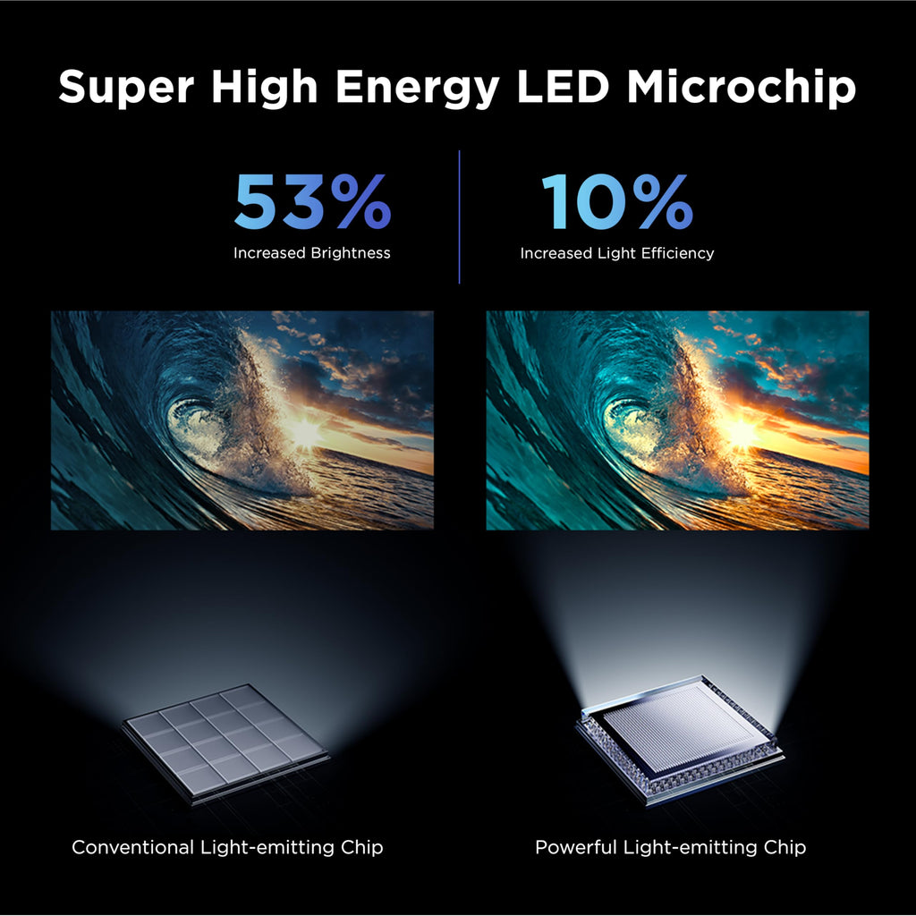 TCL 65-Inch QM64L Series | Mini LED QLED 4K HDR Gaming TV for Sports & Movies | 65QM64L, 2026 | 144Hz VRR, Dolby Vision Atmos, Alexa+ Voice Remote, Amazon Exclusive Smart Fire TV