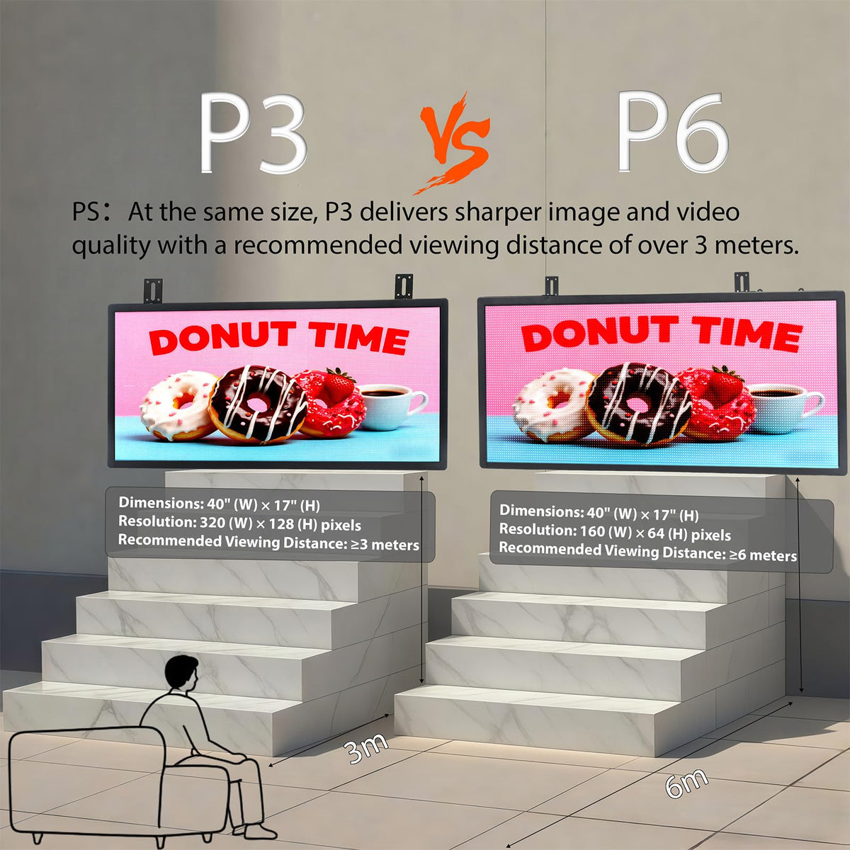 P3 Full Color Programmable LED Sign, IP65 Outdoor, WiFi Control, Support Custom Video, Electronic Message Board for Business, 40''Ã17''