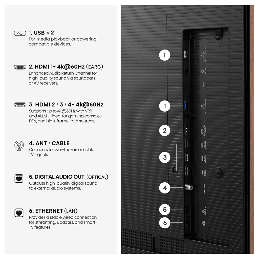 Hisense 55â Hi-QLED S7 CanvasTV Series 4K UHD Google Smart Art TV (55S7SG, 2026 New) - 144Hz, Art Mode, Anti-Glare Panel, Dolby Vision HDR, Hi-Matte Display, Frame & UltraSlim Wall Mount Included