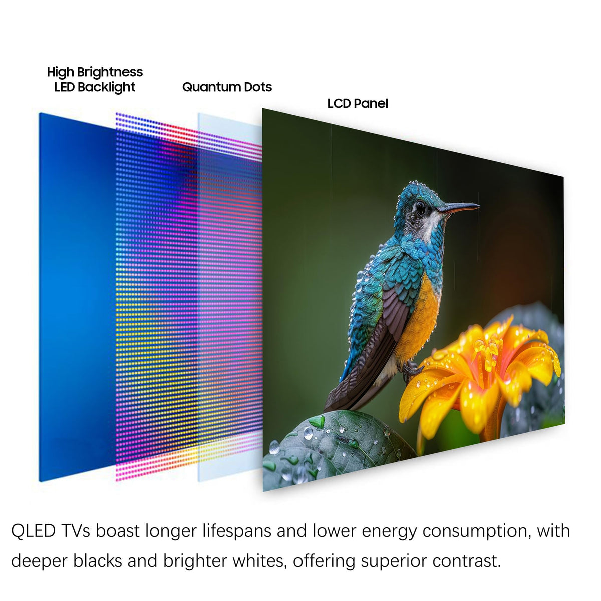 SYLVOX 43 Inch Outdoor TV, Weatherproof Google TV, IP56 Waterproof TVs