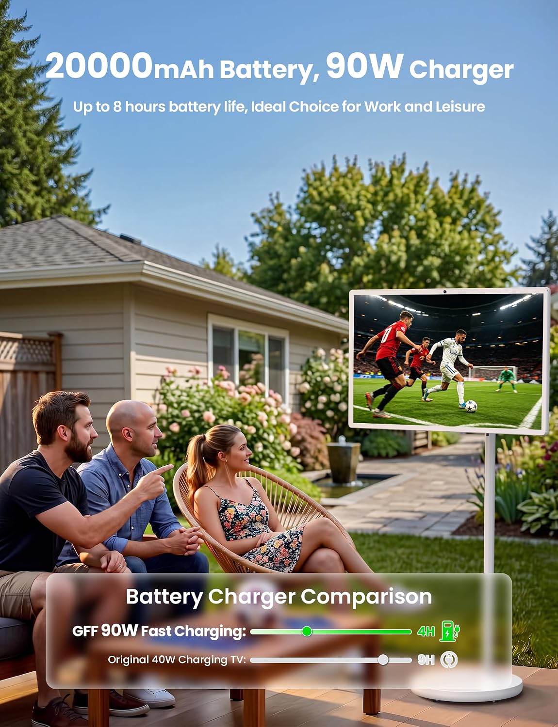 GFF Portable Smart TV 4K, 32 inch Rolling on Wheels, 20000mAh Battery 256GB