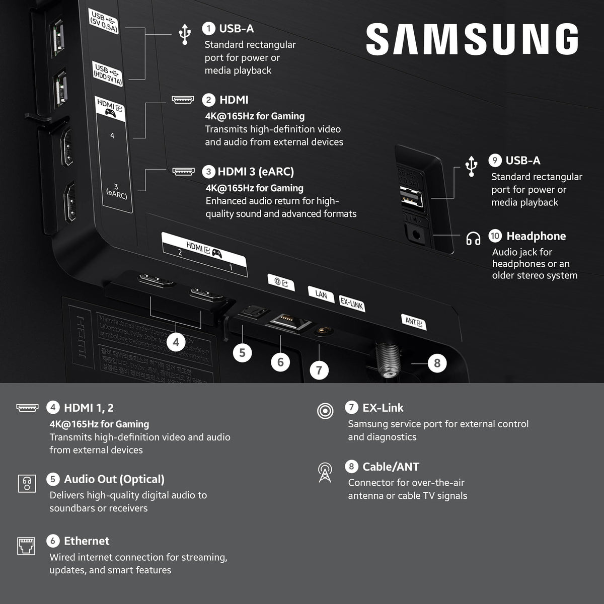 Samsung 55-Inch Class S90H Series, OLED, 4K, Smart TV, 2026 Model