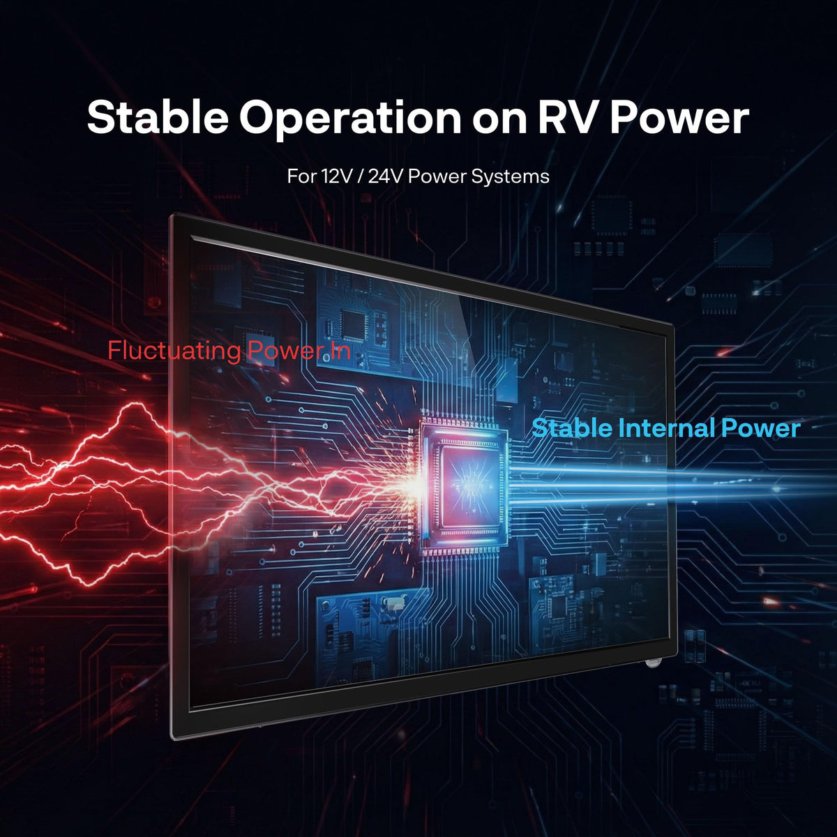 SYLVOX 24'' Smart RV TV, 12V/24V Google TV with Built-in DVD Player
