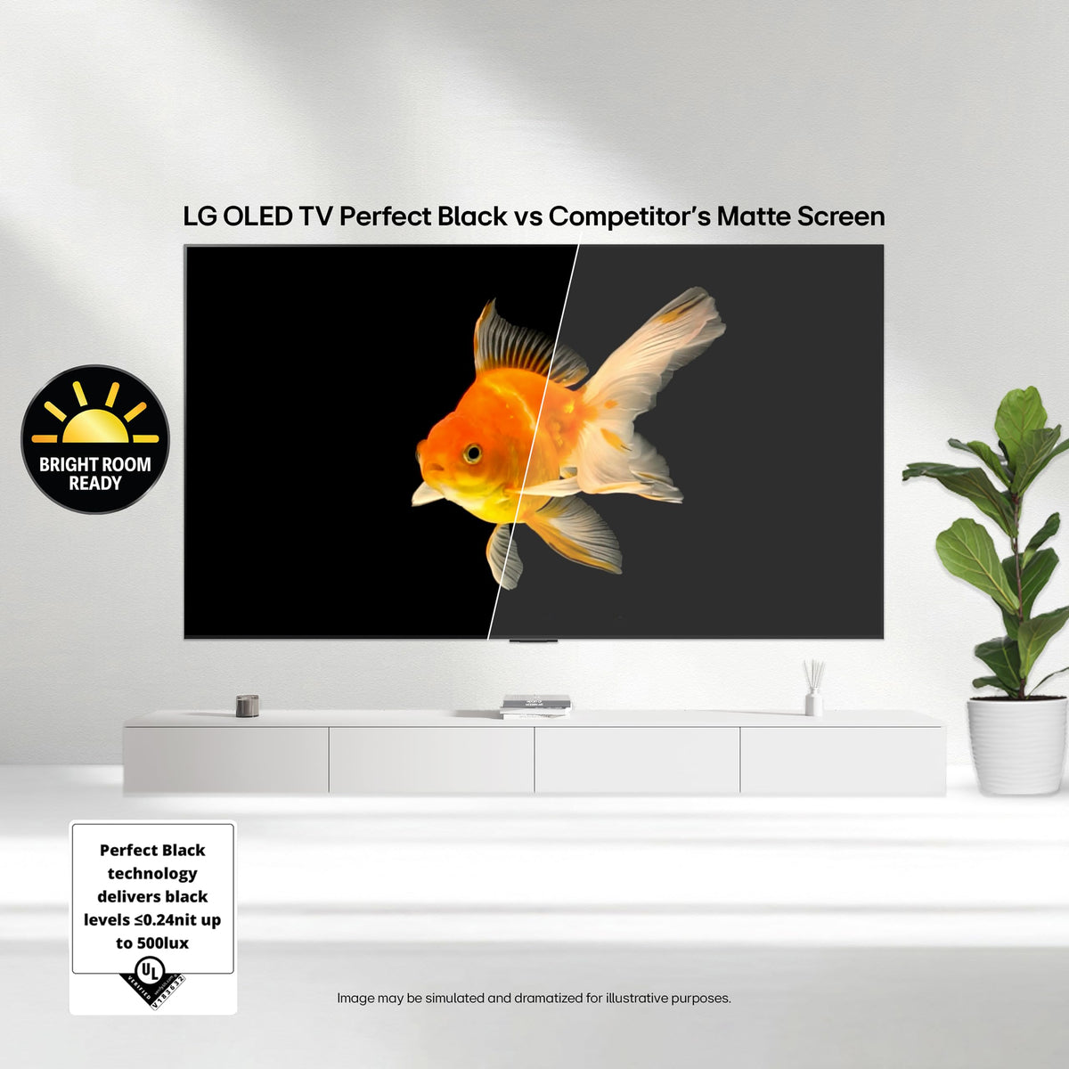 LG 97-Inch OLED evo AI 4K G5 Series Smart TV (OLED97G5WUA, 2025)