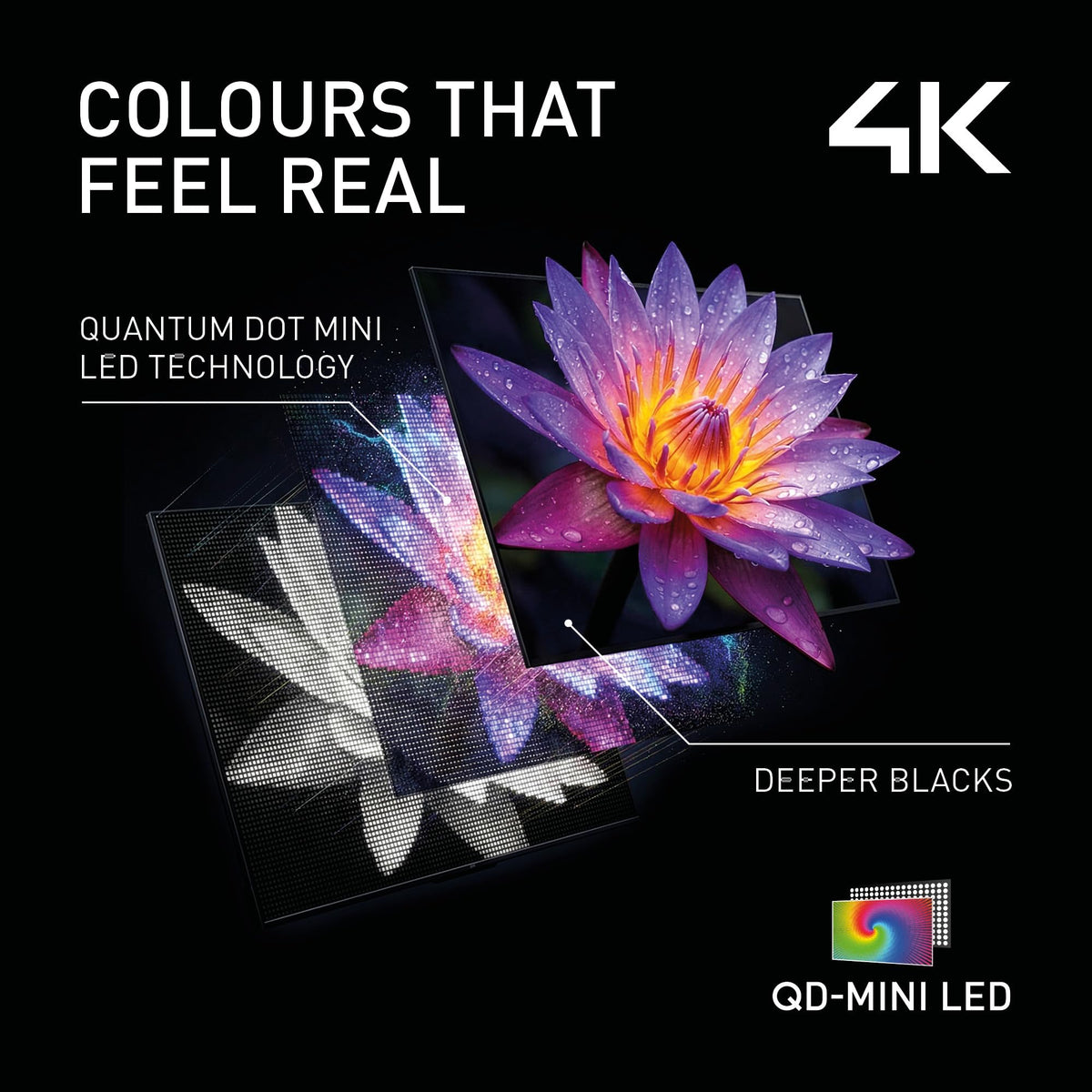 Panasonic W85 Series (2026 Model) 65-inch QD-Mini LED 4K UHD Glare Free Ultra Google TV, Local Dimming Supreme, HDR10+, Dolby Vision, Dolby Atmos, Game Mode - TN-65W85CPS