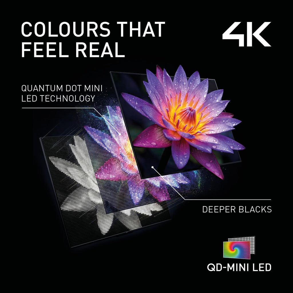 Panasonic W85 Series (2026 Model) 65-inch QD-Mini LED 4K UHD Glare Free Ultra Google TV, Local Dimming Supreme, HDR10+, Dolby Vision, Dolby Atmos, Game Mode - TN-65W85CPS