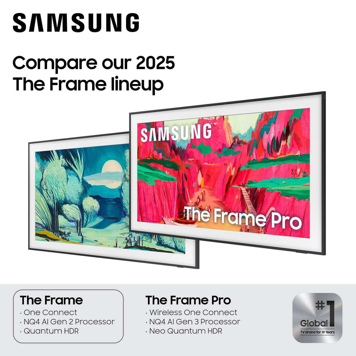 Samsung 32-Inch Class QLED The Frame LS03C Series, 1080p Resolution, Quantum HDR, Art Mode, Anti-Reflection Matte Display, Slim Fit Wall Mount Included, Smart TV w/Alexa Built-in (QN32LS03CB)