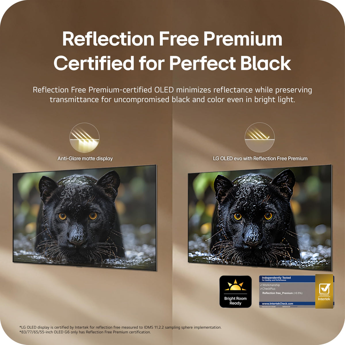 LG 83-Inch OLED evo AI 4K W6 Wallpaper Series Smart TV, 2026 Model