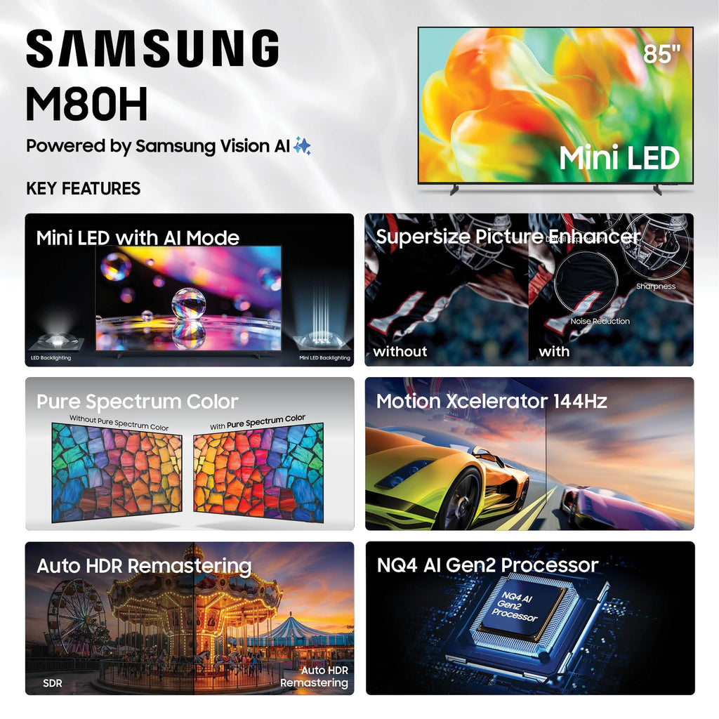 Samsung 65-Inch Class M80H Series, Mini LED, 4K, Smart TV, 2026 Model