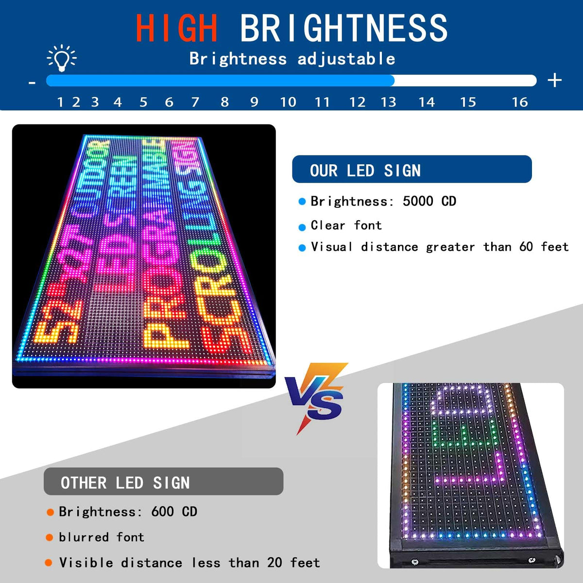 HS P10 77''x14'' Led sign Outdoor Digital Open Neon Programmable Scrolling