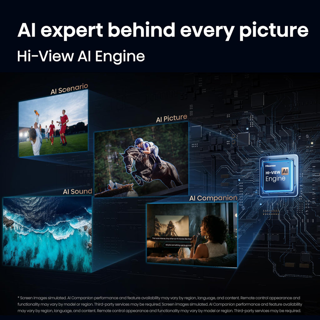Hisense 65" U6 Pro Series MiniâLED ULED 4K UHD HDR Gaming AI Smart Fire TV (65U6SF Pro, 2026 New) â Hi-QLED, Native 144Hz, Motion Rate 480, Dolby Vision IQ Â· Atmos, HDR10+, Glare-Free, Alexa+