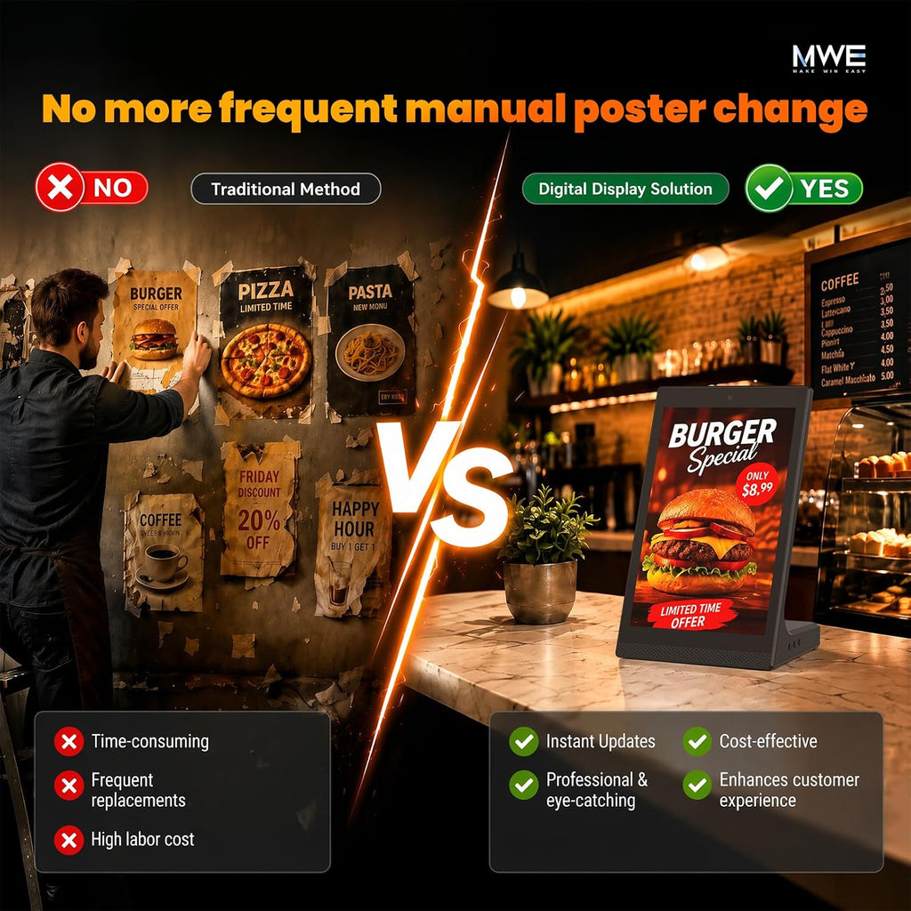 10.1 Inch Android Digital Signage Display, Tabletop Touchscreen Kiosk, Countertop Digital Menu Board with WiFi USB, Desktop Advertising Screen for Restaurants, Retail, Reception