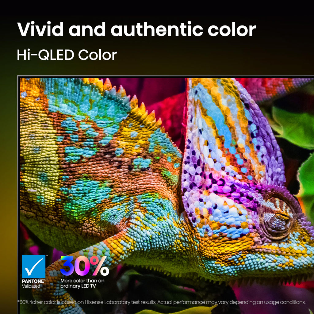 Hisense 65" U6 Pro Series MiniâLED ULED 4K UHD HDR Gaming AI Smart Fire TV (65U6SF Pro, 2026 New) â Hi-QLED, Native 144Hz, Motion Rate 480, Dolby Vision IQ Â· Atmos, HDR10+, Glare-Free, Alexa+