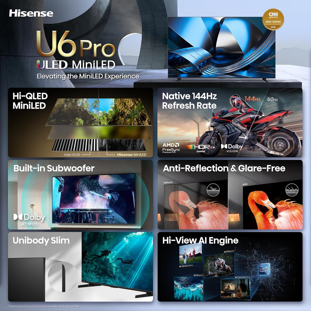 Hisense 65" U6 Pro Series MiniâLED ULED 4K UHD HDR Gaming AI Smart Fire TV (65U6SF Pro, 2026 New) â Hi-QLED, Native 144Hz, Motion Rate 480, Dolby Vision IQ Â· Atmos, HDR10+, Glare-Free, Alexa+