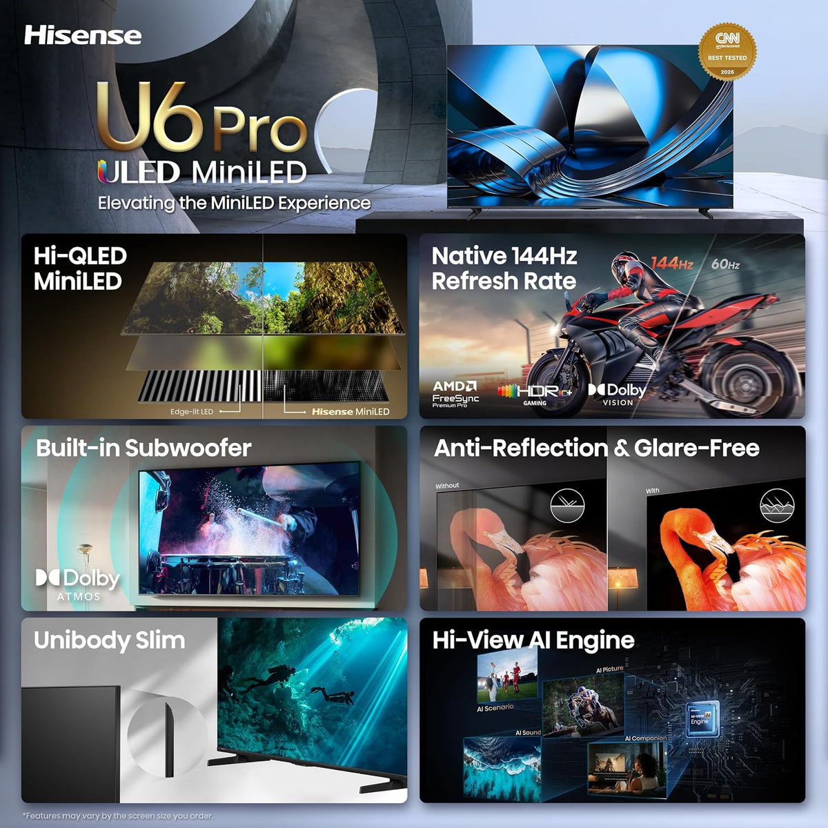 Hisense 65" U6 Pro Series MiniâLED ULED 4K UHD HDR Gaming AI Smart Fire TV (65U6SF Pro, 2026 New) â Hi-QLED, Native 144Hz, Motion Rate 480, Dolby Vision IQ Â· Atmos, HDR10+, Glare-Free, Alexa+