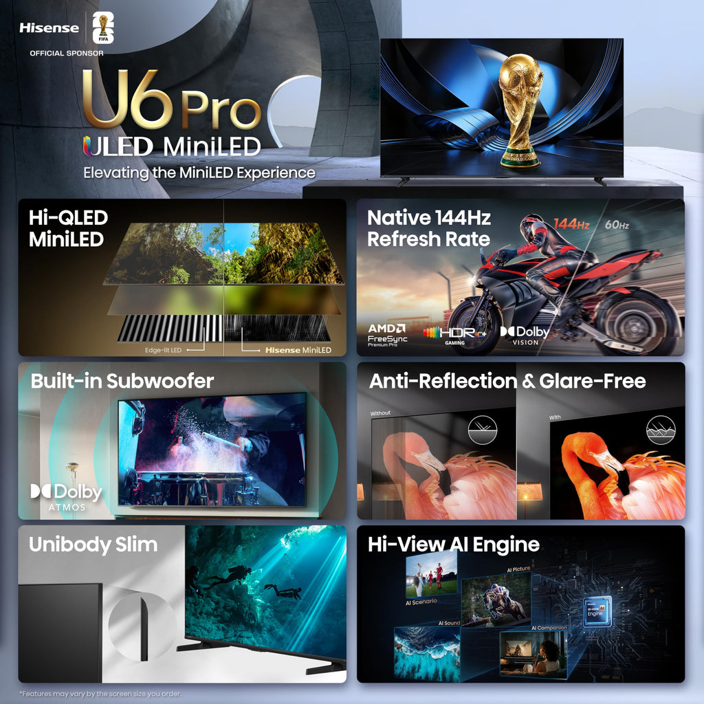 Hisense 65" U6 Pro Series MiniâLED ULED 4K UHD HDR Gaming AI Smart Fire TV (65U6SF Pro, 2026 New) â Hi-QLED, Native 144Hz, Motion Rate 480, Dolby Vision IQ Â· Atmos, HDR10+, Glare-Free, Alexa+