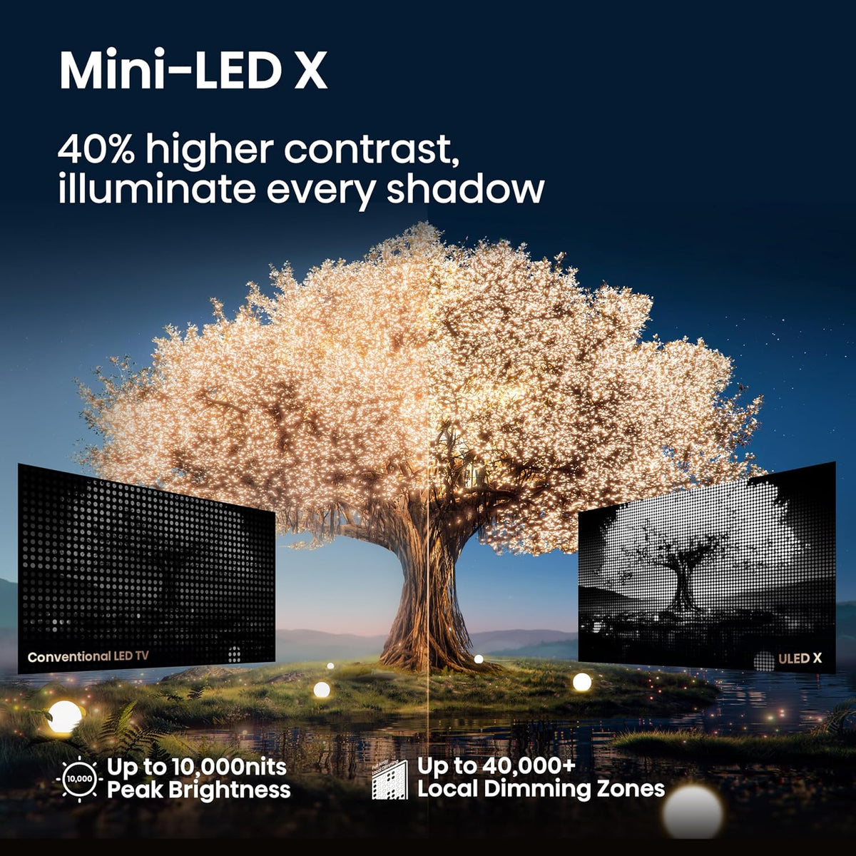 Hisense 110" Mini-LED Premium Flagship ULED X Series 4K UHD Google Smart TV (110UX) - MiniLED X, Up to 10k Brightness, QLED, 144Hz, Dolby Vision Atmos, HDR10+, 4.2.2 Ch Audio, Voice Control, Alexa