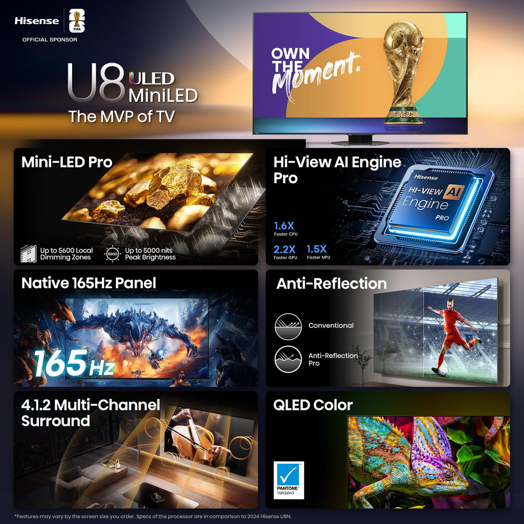 Hisense 65" U8 Series ULED Mini-LED 4K UHD Smart Google TV (65U8QG) - QLED, Native 165Hz, VRR 288, Up to LD5600, 5000 Nits, HDR10+, Dolby Vision IQ Â· Atmos, IMAX Enhanced, 4.1.2 Ch Audio