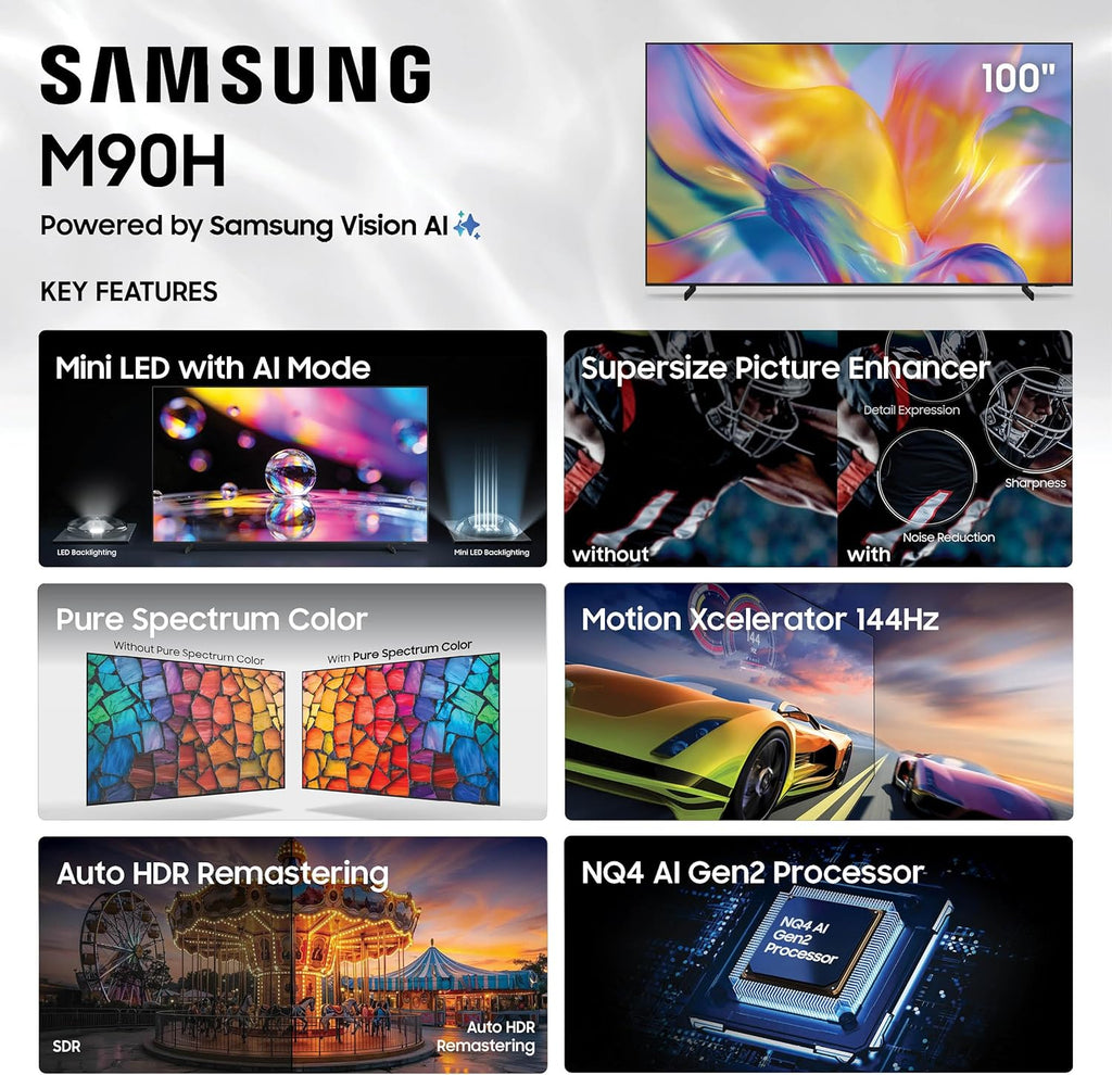 Samsung 100â Class M90H Series, Mini LED, 4K, Samsung Vision AI, Smart Tizen TV, 2026 (UN100M90HFXZA) (Renewed)