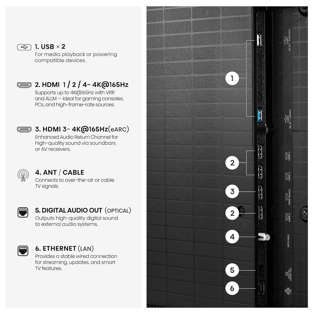 Hisense 75" U7 Mini-LED ULED 4K UHD Best Premium Gaming Smart Fire TV (75U7SF, 2026 New) - Hi-QLED, Native 165Hz, VRR 330, HDR10+, Dolby Vision IQ Â· Atmos, IMAX Enhanced, Anti-Reflection, 2.1.2 Ch