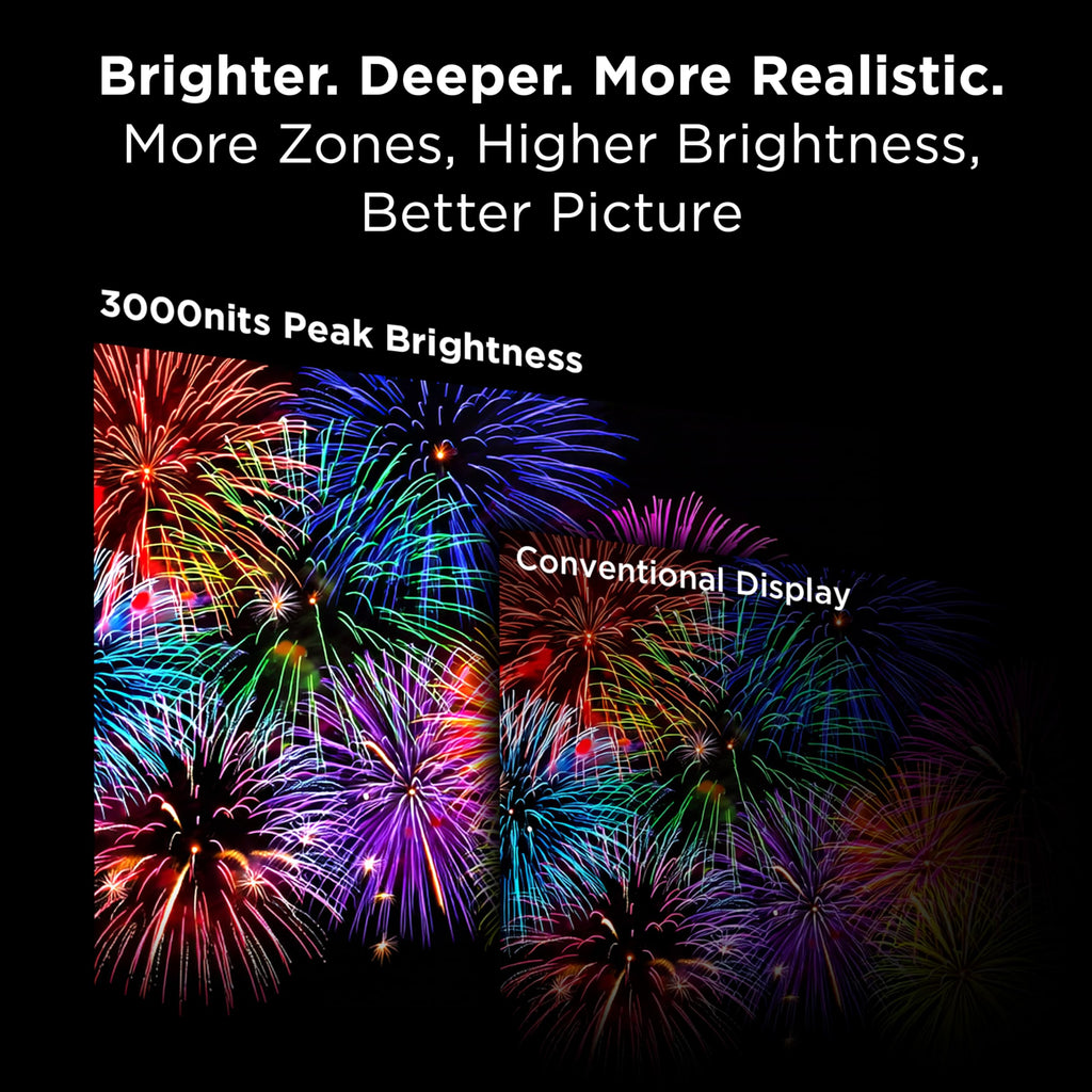 TCL 65 Inch Class QM7L Series | SQD-Mini-LED QLED Smart TV | 65QM7L, 2026 Model | 144Hz | Ultimate Color Ultra Brightness & Contrast | Google AI Bang & Olufsen | Voice Gaming Streaming Television