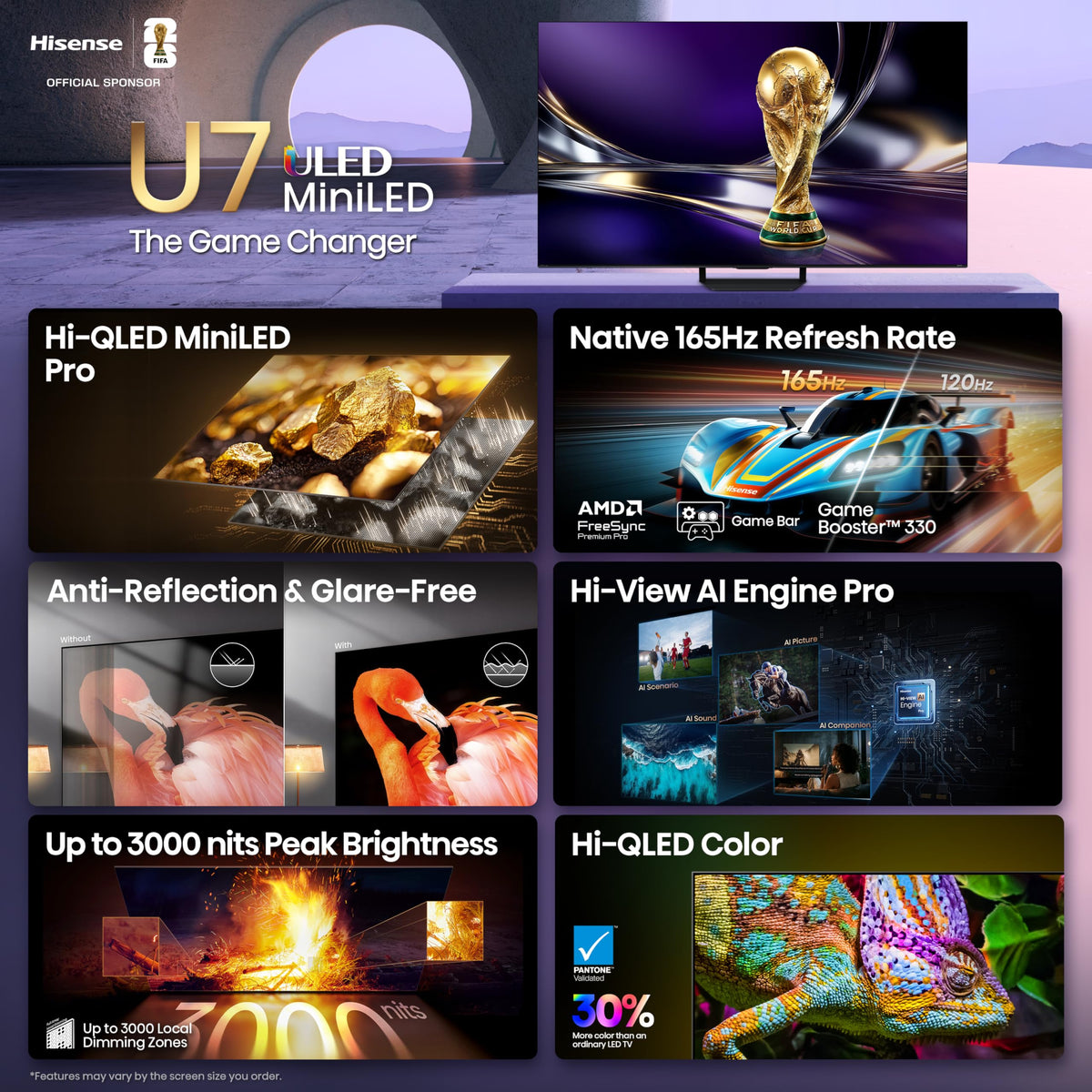 Hisense 75" U7 Mini-LED ULED 4K UHD Best Premium Gaming Smart Fire TV (75U7SF, 2026 New) - Hi-QLED, Native 165Hz, VRR 330, HDR10+, Dolby Vision IQ Â· Atmos, IMAX Enhanced, Anti-Reflection, 2.1.2 Ch