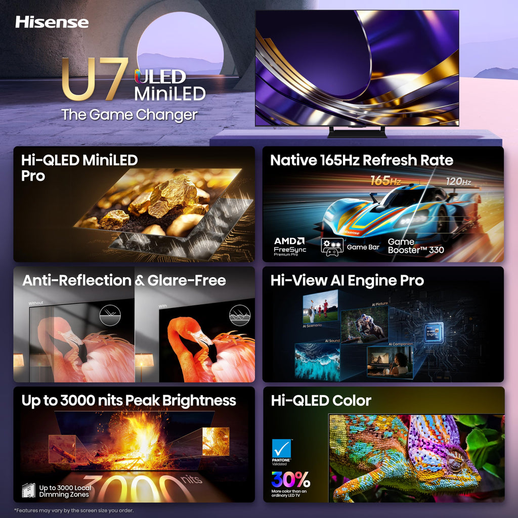 Hisense 75" U7 Mini-LED ULED 4K UHD Best Premium Gaming Smart Fire TV (75U7SF, 2026 New) - Hi-QLED, Native 165Hz, VRR 330, HDR10+, Dolby Vision IQ Â· Atmos, IMAX Enhanced, Anti-Reflection, 2.1.2 Ch