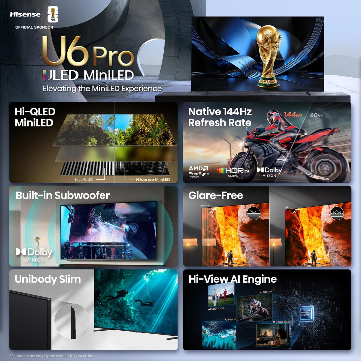 Hisense 65" U6 Pro Series MiniâLED ULED 4K UHD HDR Gaming AI Smart Fire TV (65U6SF Pro, 2026 New) â Hi-QLED, Native 144Hz, Motion Rate 480, Dolby Vision IQ Â· Atmos, HDR10+, Glare-Free, Alexa+